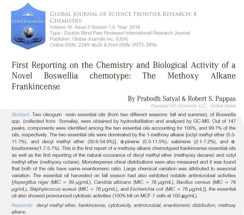 Abstract from our newly published paper in  Global J. Front. Sci. Res. B, 16, 9-16 (2016).